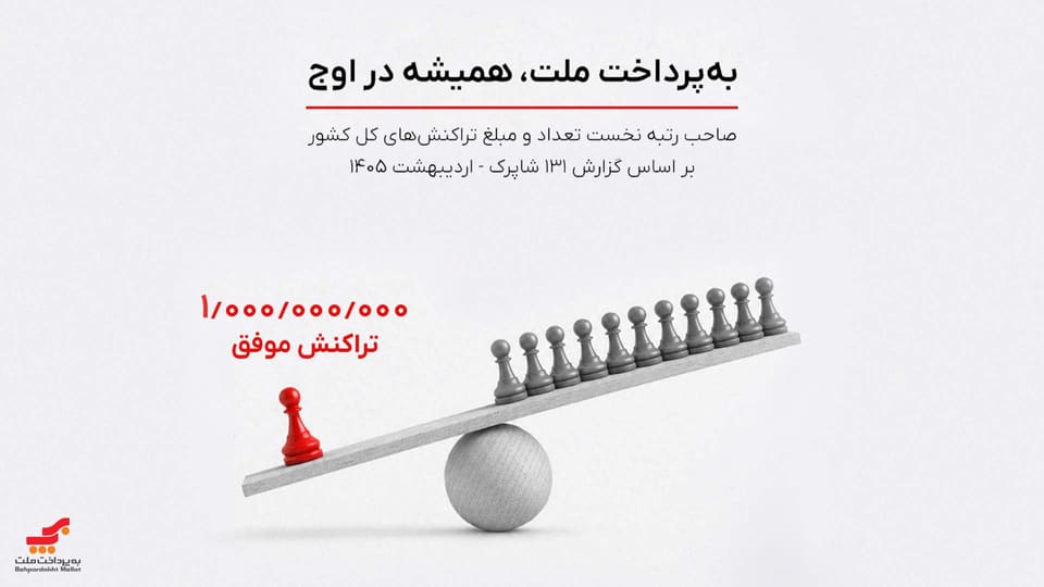 بهپرداخت بازار پرداخت الکترونیک کشور را سکانداری میکند