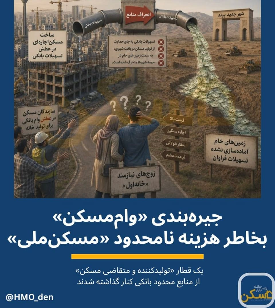 سری جدید وام‌های ارزان در انحصار «گرانترین طرح تامین مسکن» قرار گرفت