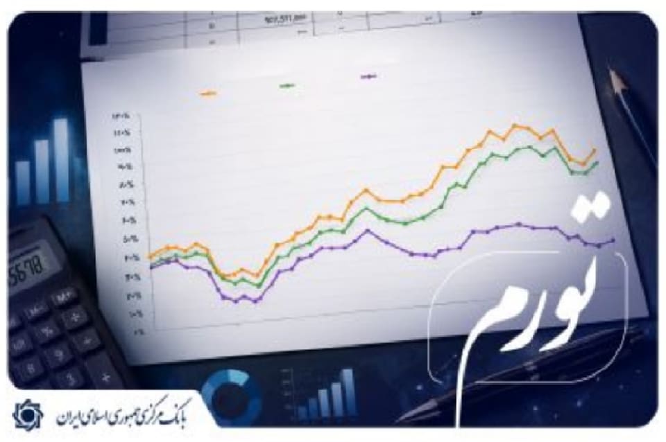 تورم مرداد ماه چند درصد اعلام شد؟