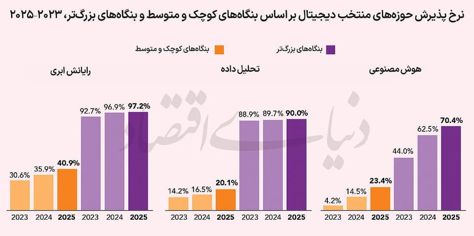 سنگاپور؛  ماتریکس آسیا