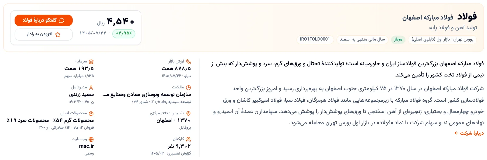 صفحهٔ فولاد در بورسی: معرفی شرکت، قیمت و مشخصات